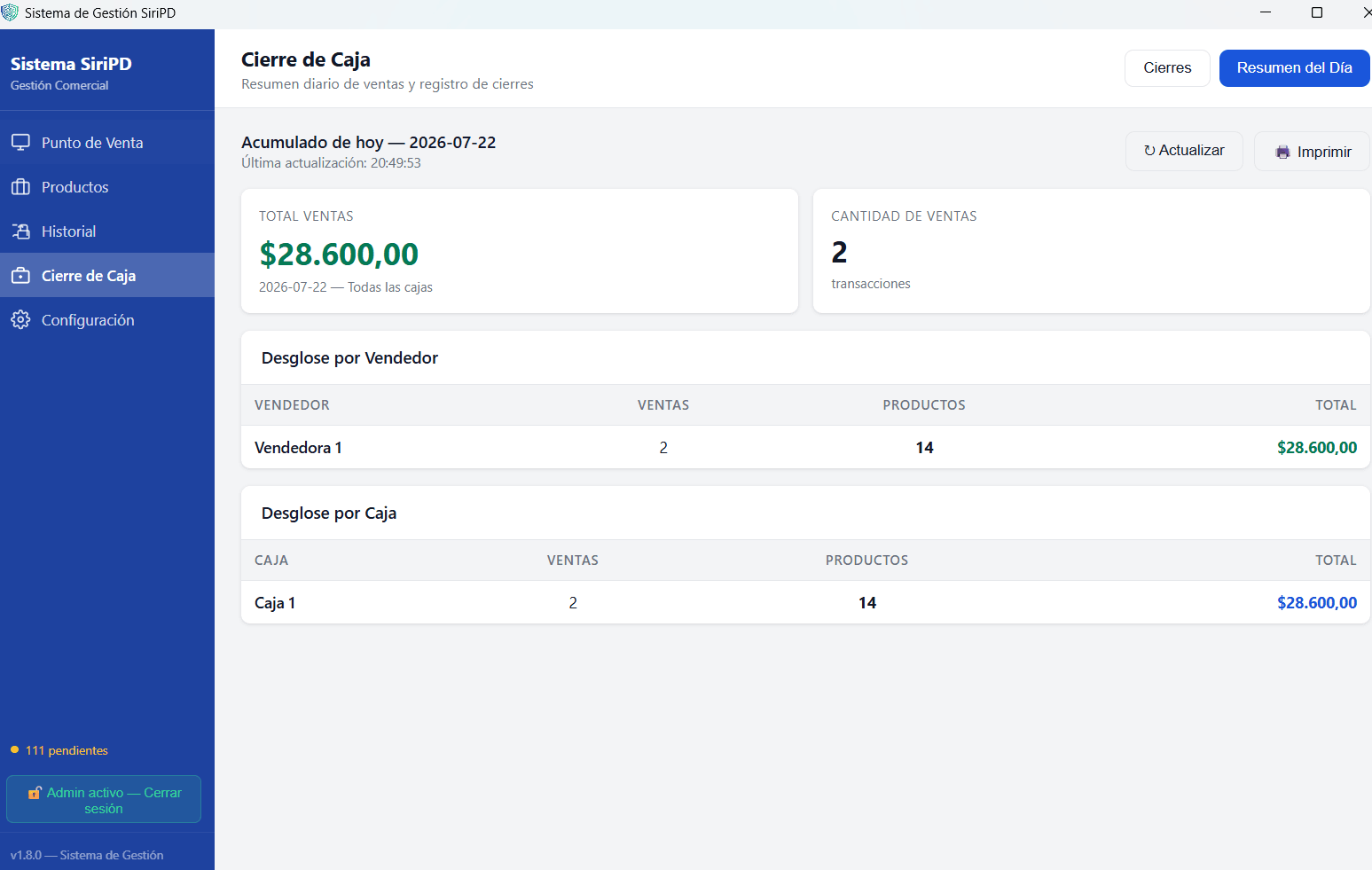 Resumen diario de ventas de SiriPD